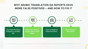 Common False Positives in Arabic Translation QA Checks