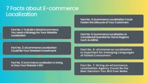 E-commerce Localization
