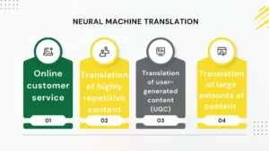 How Artificial Intelligence is Transforming the Language