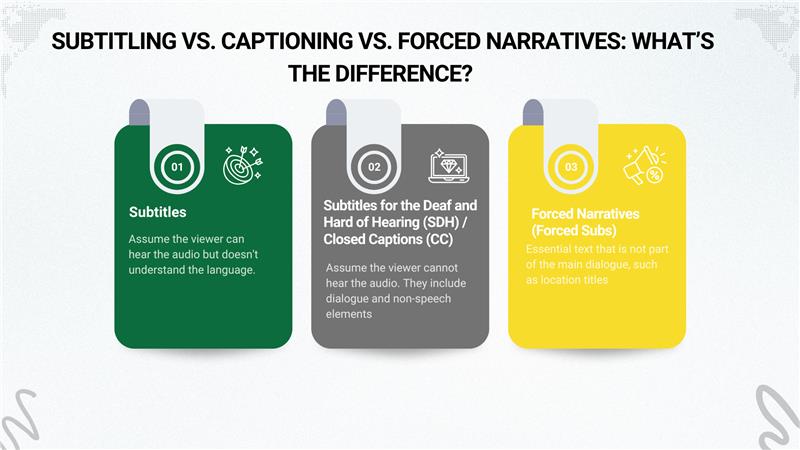 The Ultimate Guide to Subtitling 