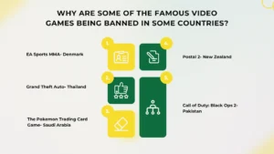 Video game age ratings around the world 