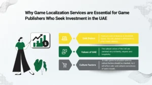 Game Localization Services 