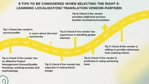 E-learning localizationtranslation vendor