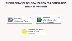 The Importance of Localization for Consulting Services Industry