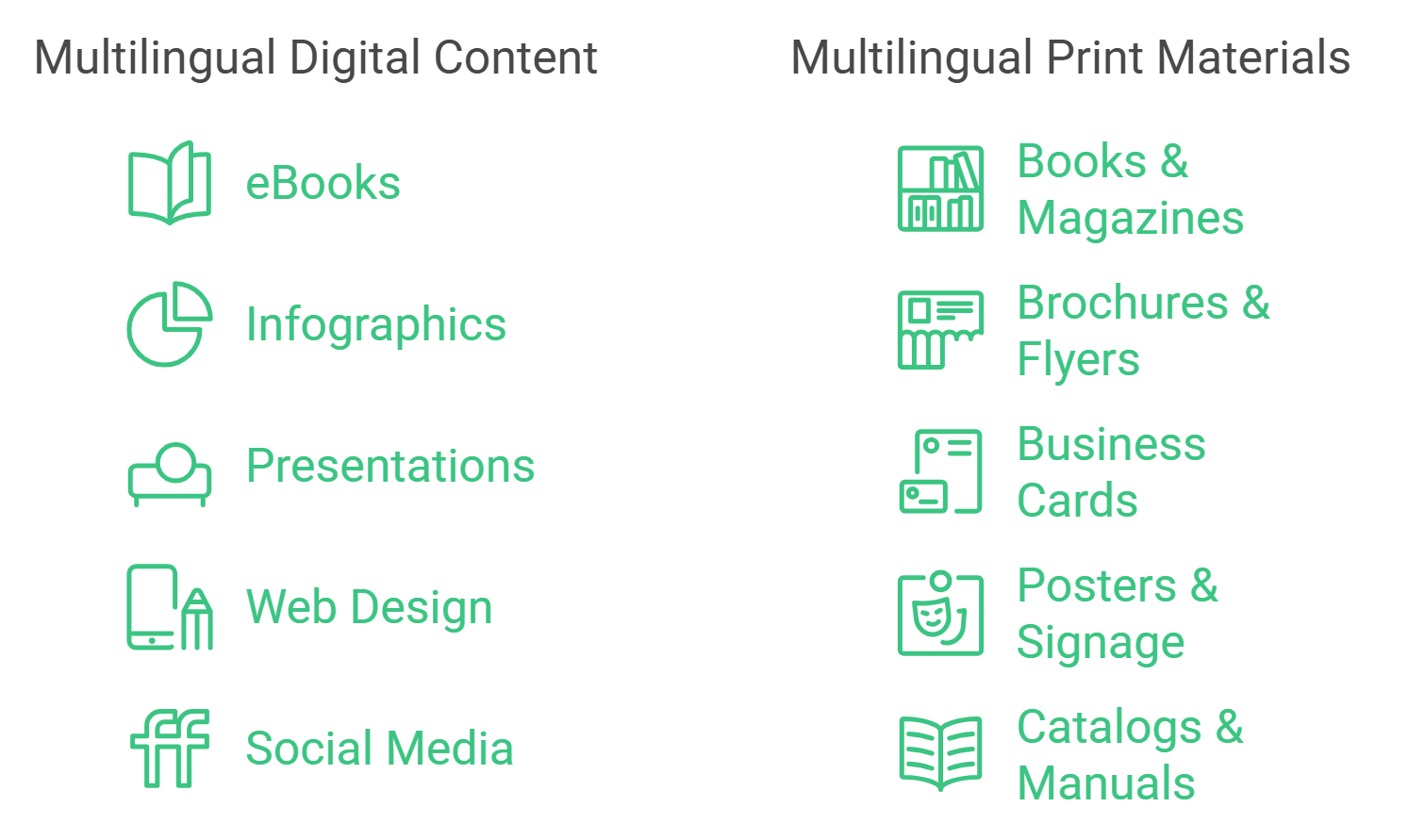multilingual desktop publishing