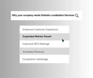 Website Localization Services