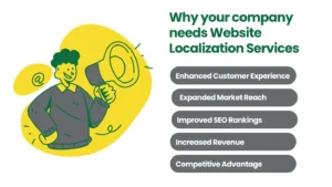 Website Localization Services