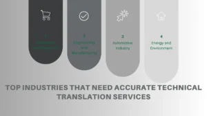 Why Technical Document Translation Matters 