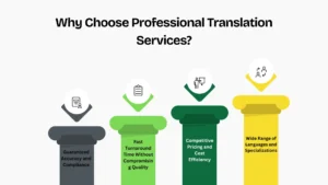 High-Quality Certified Document Translation Services