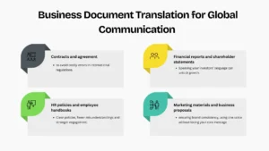 High-Quality Certified Document Translation Services