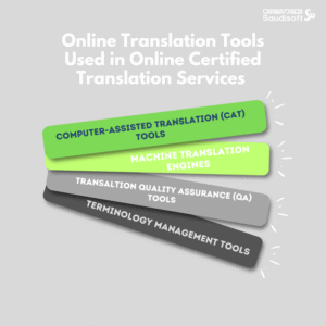 Online Certified Translation