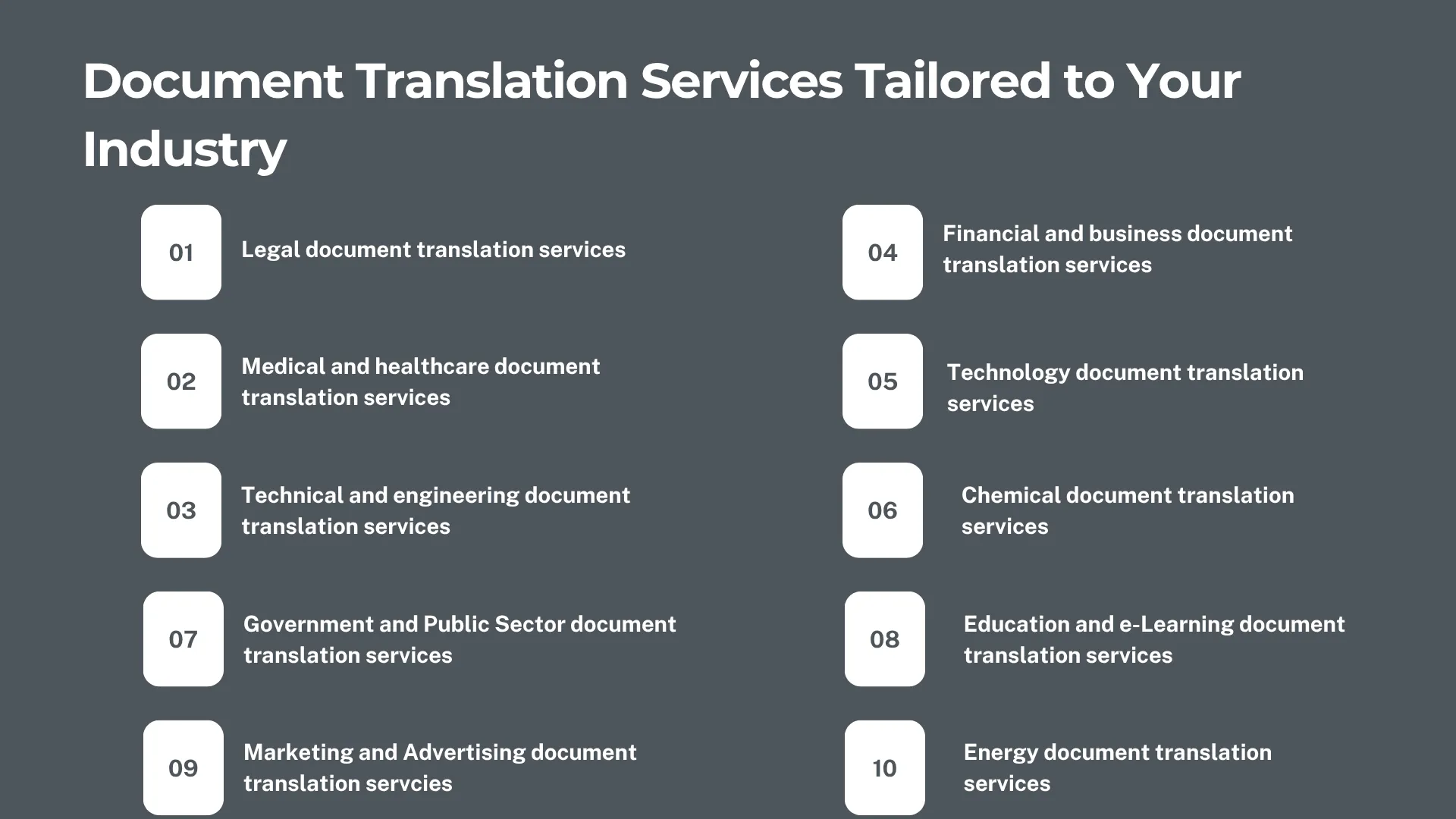 Document Translation Services