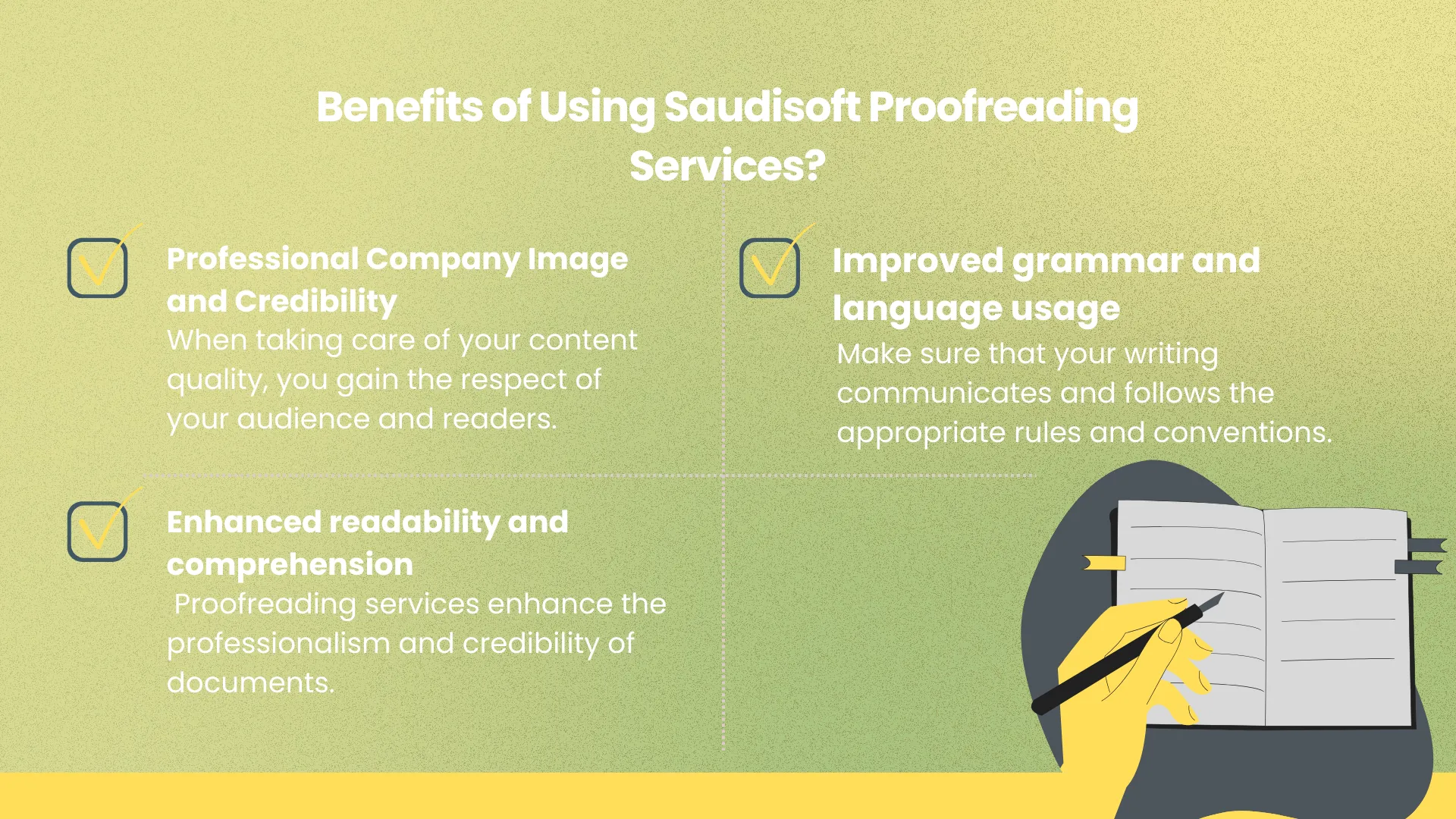 Proofreading Services