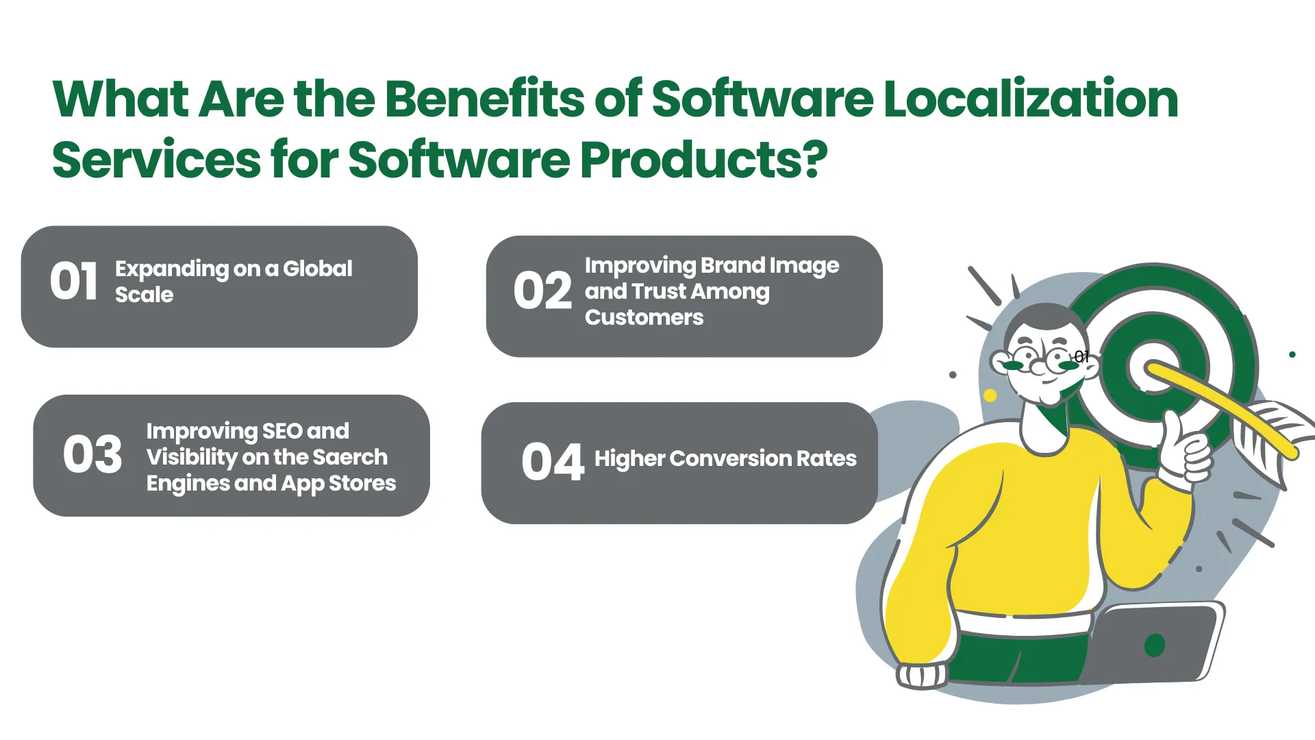 Software Localization Services