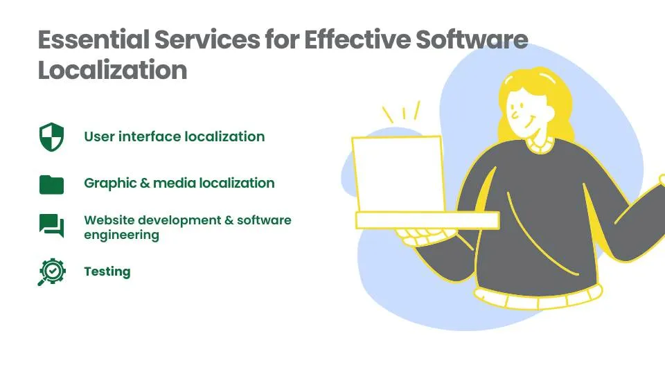 Software Localization