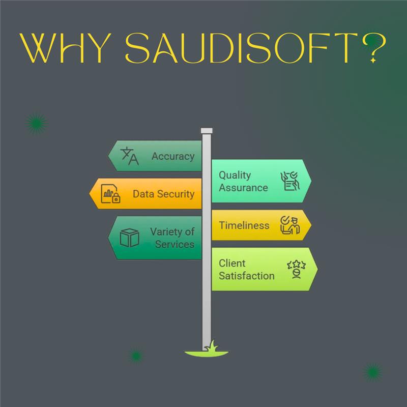 Life Sciences Translation Services