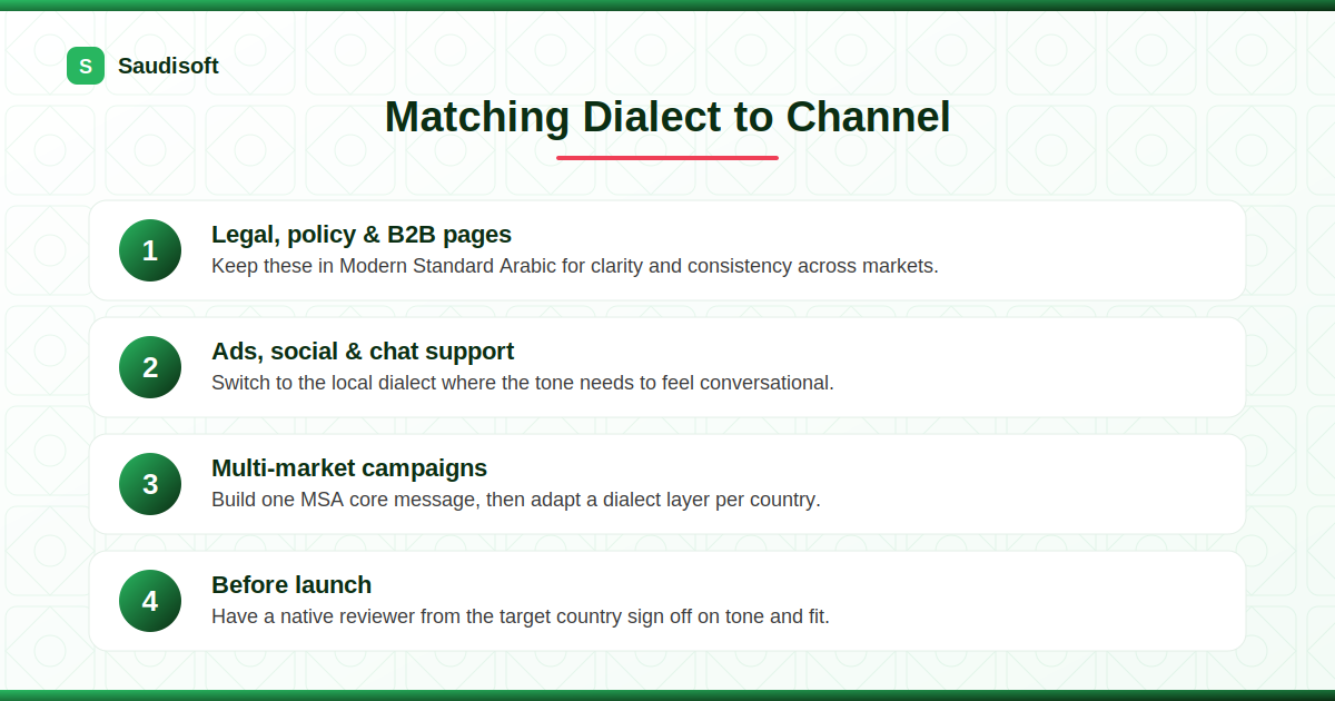 matching arabic dialect to channel