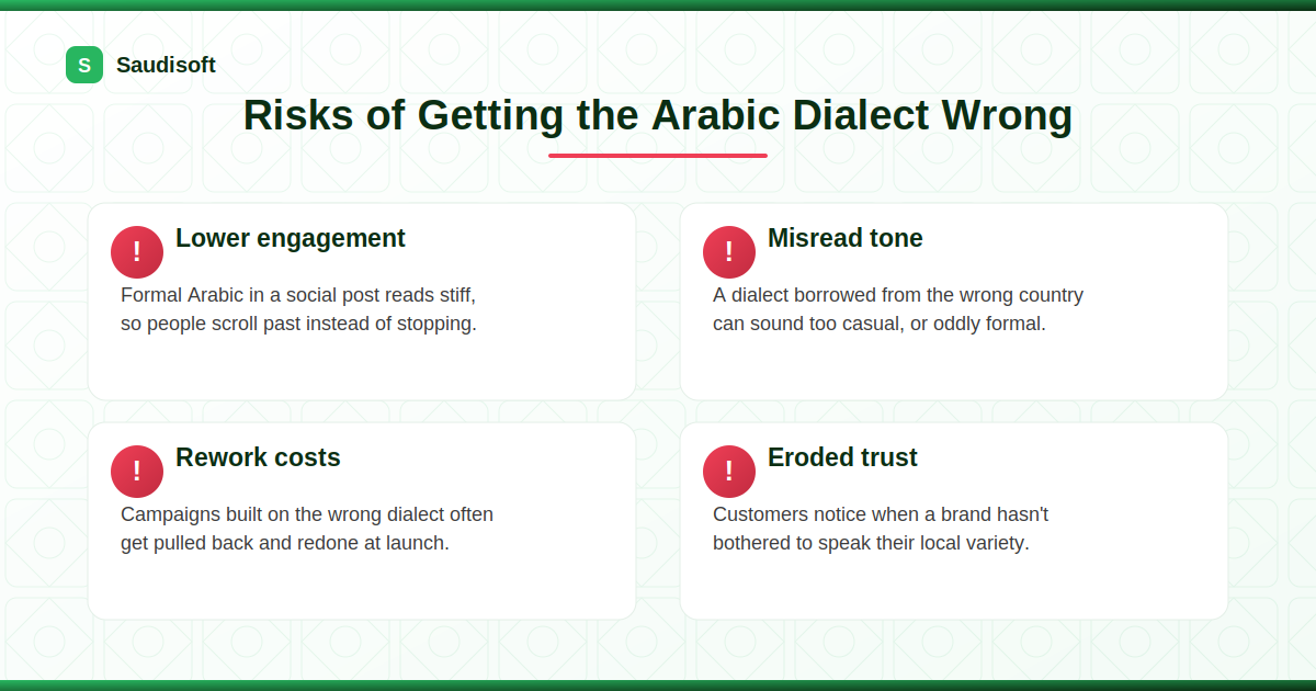 arabic dialect mistakes