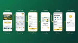 Localization Helps Companies Grow